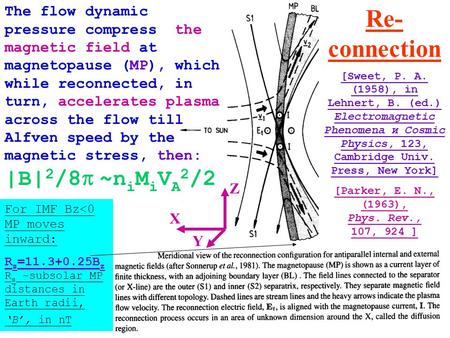 The flow dynamic pressure compress the magnetic field at magnetopause (MP), which while reconnected, in turn, accelerates plasma across the flow till Alfven.