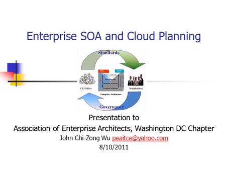 Enterprise SOA and Cloud Planning Presentation to Association of Enterprise Architects, Washington DC Chapter John Chi-Zong Wu