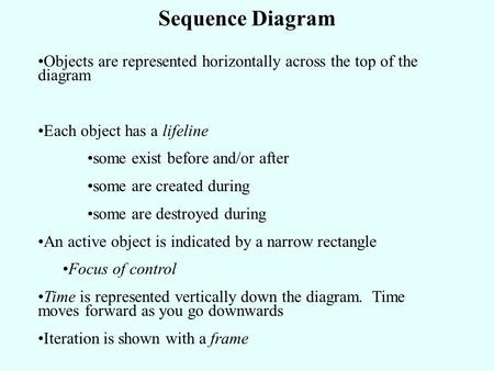 Sequence Diagram Objects are represented horizontally across the top of the diagram Each object has a lifeline some exist before and/or after some are.