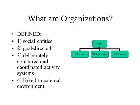 What are Organizations? DEFINED: 1) social entities 2) goal-directed 3) deliberately structured and coordinated activity systems 4) linked to external.