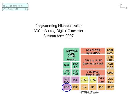 MS_uC / dnd / V08 3- 1 RTC - Real Time Clock Programming Microcontroller ADC – Analog Digital Converter Autumn term 2007 32K Byte Burst Flash 64K or 96K.