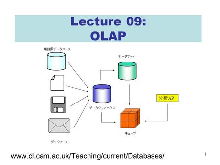 1 Lecture 09: OLAP www.cl.cam.ac.uk/Teaching/current/Databases/