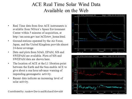 ACE Real Time Solar Wind Data Available on the Web Real Time data from four ACE instruments is available from NOAA’s Space Environment Center within 5.