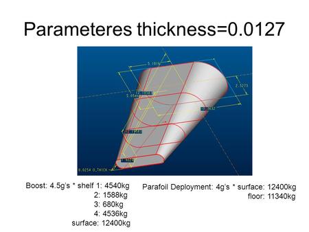 Parameteres thickness=0.0127 Boost: 4.5g’s * shelf 1: 4540kg 2: 1588kg 3: 680kg 4: 4536kg surface: 12400kg Parafoil Deployment: 4g’s * surface: 12400kg.