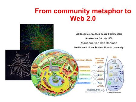 From community metaphor to Web 2.0 IADIS conference Web Based Communities Amsterdam, 26 July 2008 Marianne van den Boomen Media and Culture Studies, Utrecht.