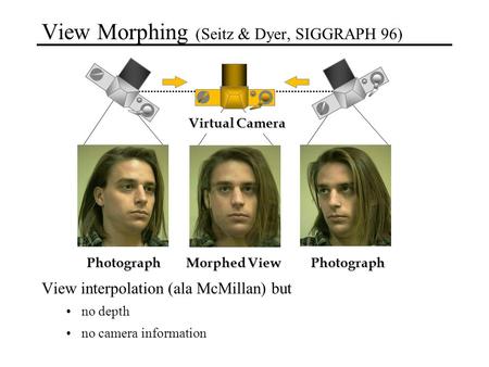 View Morphing (Seitz & Dyer, SIGGRAPH 96)