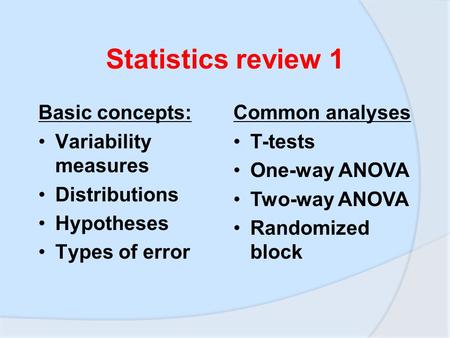 Statistics review 1 Basic concepts: Variability measures Distributions Hypotheses Types of error Common analyses T-tests One-way ANOVA Two-way ANOVA Randomized.