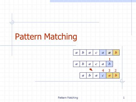 Pattern Matching1. 2 Outline and Reading Strings (§9.1.1) Pattern matching algorithms Brute-force algorithm (§9.1.2) Boyer-Moore algorithm (§9.1.3) Knuth-Morris-Pratt.