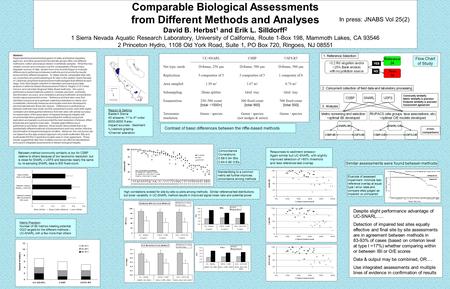 Comparable Biological Assessments from Different Methods and Analyses David B. Herbst 1 and Erik L. Silldorff 2 1 Sierra Nevada Aquatic Research Laboratory,