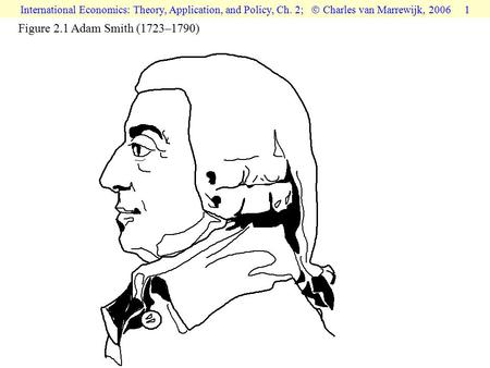 International Economics: Theory, Application, and Policy, Ch. 2;  Charles van Marrewijk, 2006 1 Figure 2.1 Adam Smith (1723–1790)