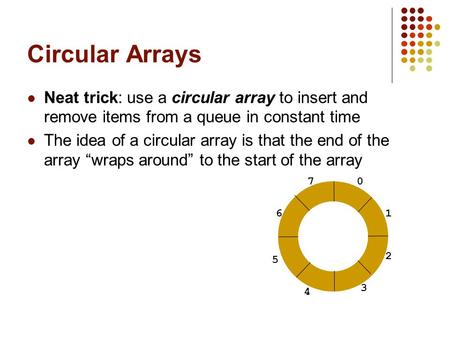 Circular Arrays Neat trick: use a circular array to insert and remove items from a queue in constant time The idea of a circular array is that the end.
