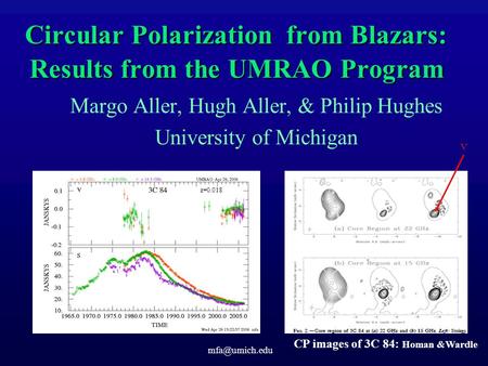 Circular Polarization from Blazars: Results from the UMRAO Program Margo Aller, Hugh Aller, & Philip Hughes University of Michigan CP images.