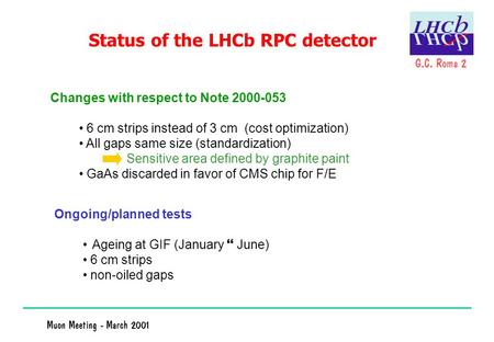 Status of the LHCb RPC detector Changes with respect to Note 2000-053 6 cm strips instead of 3 cm (cost optimization) All gaps same size (standardization)