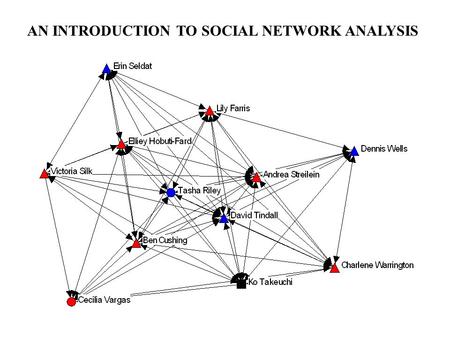 AN INTRODUCTION TO SOCIAL NETWORK ANALYSIS. My primary research interest is understanding the role of social networks in collective action and social.