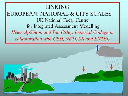 LINKING EUROPEAN, NATIONAL & CITY SCALES UK National Focal Centre for Integrated Assessment Modelling Helen ApSimon and Tim Oxley, Imperial College in.