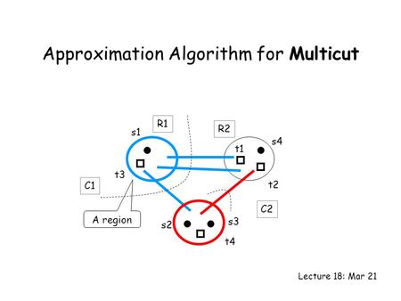 Approximation Algorithm for Multicut