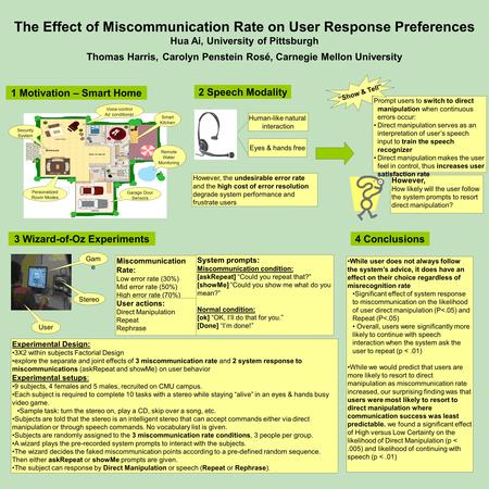 The Effect of Miscommunication Rate on User Response Preferences Hua Ai, University of Pittsburgh Thomas Harris, Carolyn Penstein Rosé, Carnegie Mellon.