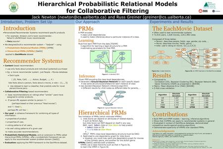 Hierarchical Probabilistic Relational Models for Collaborative Filtering Jack Newton and Russ Greiner
