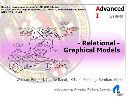 - Relational - Graphical Models Wolfram Burgard, Luc De Raedt, Kristian Kersting, Bernhard Nebel Albert-Ludwigs University Freiburg, Germany PCWP CO HRBP.