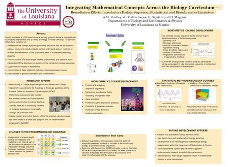 Integrating Mathematical Concepts Across the Biology Curriculum— Remediation Efforts, Introductory Biology Sequence, Biostatistics, and Bioinformatics.