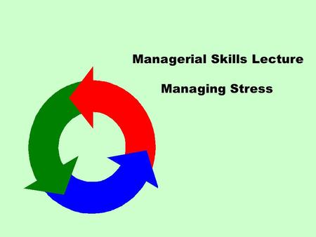 Managerial Skills Lecture Managing Stress. Learning Objectives Understand Symptoms of Stress. Identify Causes of Stress. Reduce Causes of Stress. Develop.