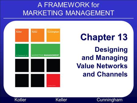 A FRAMEWORK for MARKETING MANAGEMENT Kotler KellerCunningham Chapter 13 Designing and Managing Value Networks and Channels.