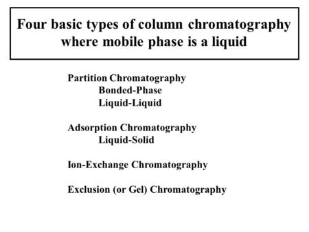 Four basic types of column chromatography where mobile phase is a liquid Partition Chromatography Bonded-Phase Liquid-Liquid Adsorption Chromatography.