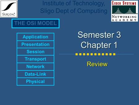 Semester 3 Chapter 1 Review.