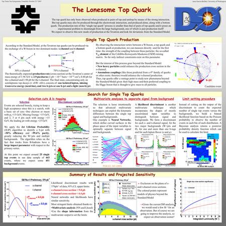 Summary of Results and Projected Sensitivity The Lonesome Top Quark Aran Garcia-Bellido, University of Washington Single Top Quark Production By observing.