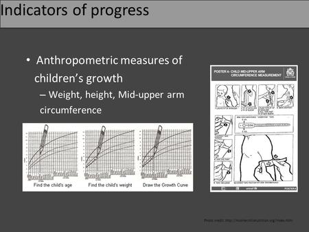 Anthropometric measures of children’s growth –Weight, height, Mid-upper arm circumference Indicators of progress Photo credit:
