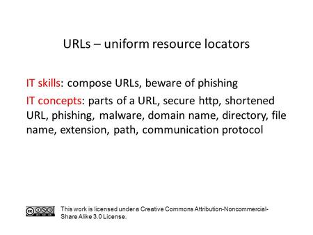 IT skills: compose URLs, beware of phishing IT concepts: parts of a URL, secure http, shortened URL, phishing, malware, domain name, directory, file name,
