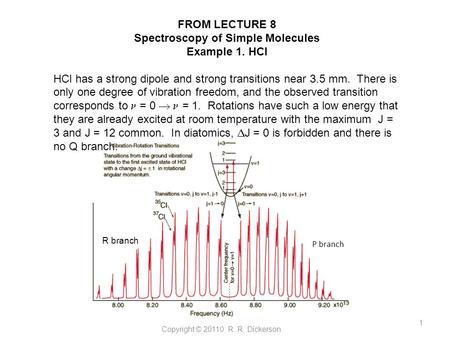 Copyright © 20110 R. R. Dickerson 1 FROM LECTURE 8 Spectroscopy of Simple Molecules Example 1. HCl HCl has a strong dipole and strong transitions near.