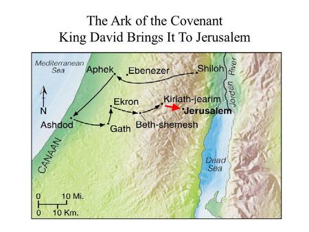 The Ark of the Covenant King David Brings It To Jerusalem.