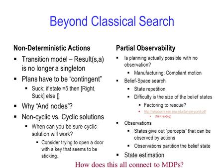Beyond Classical Search Non-Deterministic Actions  Transition model – Result(s,a) is no longer a singleton  Plans have to be “contingent”  Suck; if.
