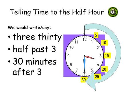 Telling Time to the Half Hour three thirty half past 3 30 minutes after 3 We would write/say: