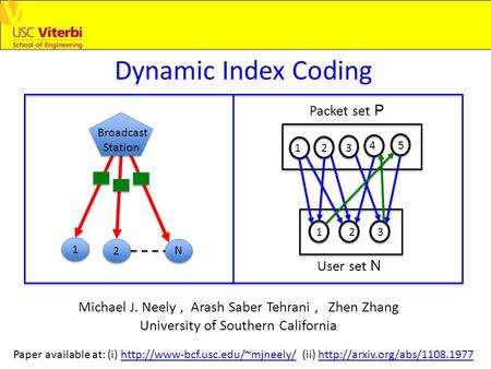 Dynamic Index Coding Broadcast Station 1 1 2 2 N N Michael J. Neely, Arash Saber Tehrani, Zhen Zhang University of Southern California Paper available.