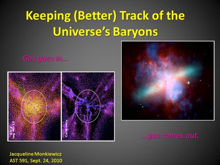 Keeping (Better) Track of the Universe’s Baryons Jacqueline Monkiewicz AST 591, Sept. 24, 2010 Gas goes in… …gas comes out.