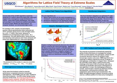 Algorithms for Lattice Field Theory at Extreme Scales Rich Brower 1*, Ron Babich 1, James Brannick 2, Mike Clark 3, Saul Cohen 1, Balint Joo 4, Tony Kennedy.