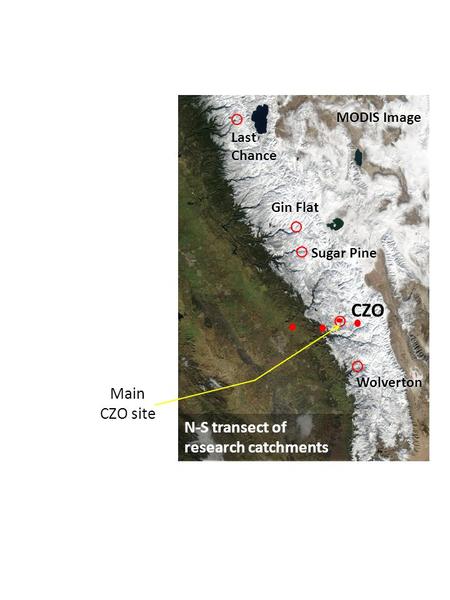 CZO N-S transect of research catchments Main CZO site Wolverton Last Chance Sugar PineSugar Pine Gin FlatGin Flat MODIS ImageMODIS Image.