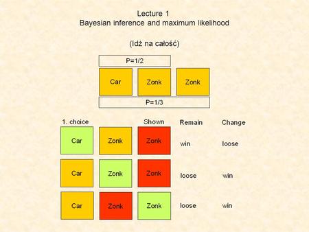 Lecture 1 Bayesian inference and maximum likelihood (Idż na całość)
