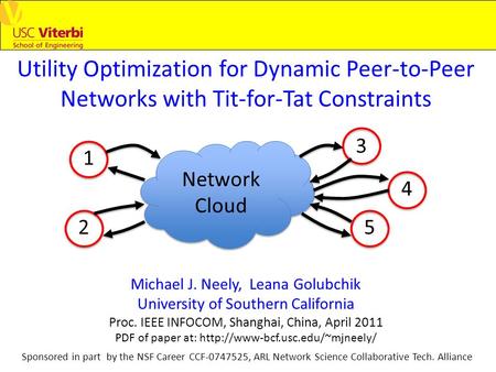 Utility Optimization for Dynamic Peer-to-Peer Networks with Tit-for-Tat Constraints Michael J. Neely, Leana Golubchik University of Southern California.