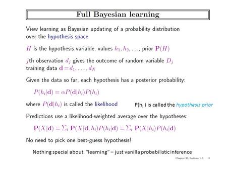 P(h i ) is called the hypothesis prior Nothing special about “learning” – just vanilla probabilistic inference.