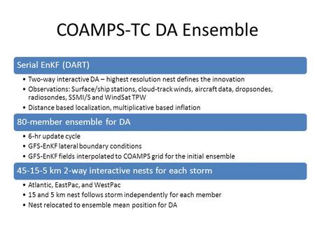 COAMPS-TC DA Ensemble Serial EnKF (DART) Two-way interactive DA – highest resolution nest defines the innovation Observations: Surface/ship stations, cloud-track.