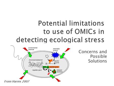 Concerns and Possible Solutions From Harms 2007.  If metabolites are cycled by a single organism, or within a community of organisms, how can we reproducibly.
