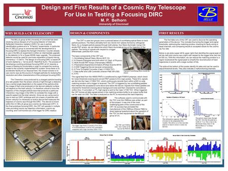 Design and First Results of a Cosmic Ray Telescope For Use In Testing a Focusing DIRC M. P. Belhorn University of Cincinnati The BELLE group at the University.