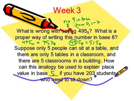 Week 3 What is wrong with saying 495 8 ? What is a proper way of writing this number in base 8? Suppose only 5 people can sit at a table, and there are.
