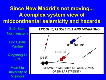 Since New Madrid's not moving... A complex system view of midcontinental seismicity and hazards Seth Stein Northwestern Eric Calais Purdue Qingsong Li.