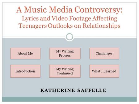 KATHERINE SAFFELLE A Music Media Controversy: Lyrics and Video Footage Affecting Teenagers Outlooks on Relationships About Me Introduction My Writing Process.