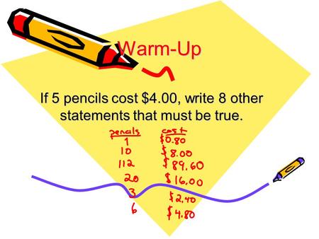 Warm-Up If 5 pencils cost $4.00, write 8 other statements that must be true.