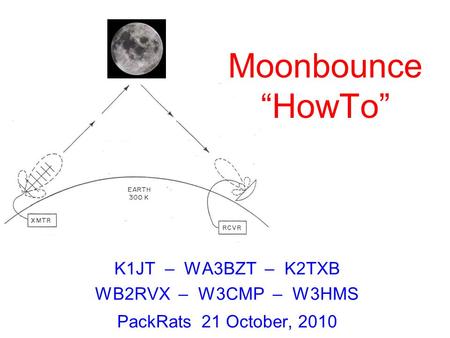 K1JT – WA3BZT – K2TXB WB2RVX – W3CMP – W3HMS PackRats 21 October, 2010